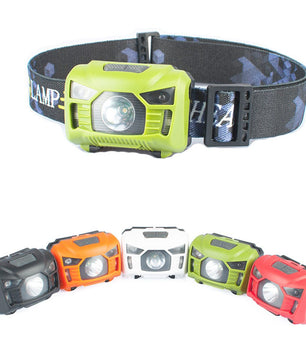LED rechargeable Headlamp With USB Charging