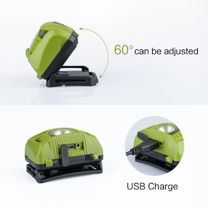 LED rechargeable Headlamp With USB Charging