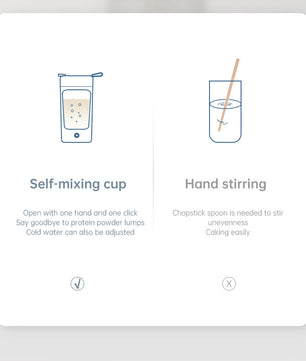 Portable smoothie blender USB rechargeable