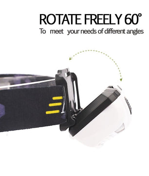 LED rechargeable Headlamp With USB Charging