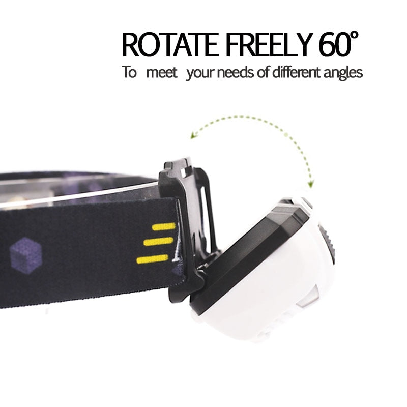 LED rechargeable Headlamp With USB Charging