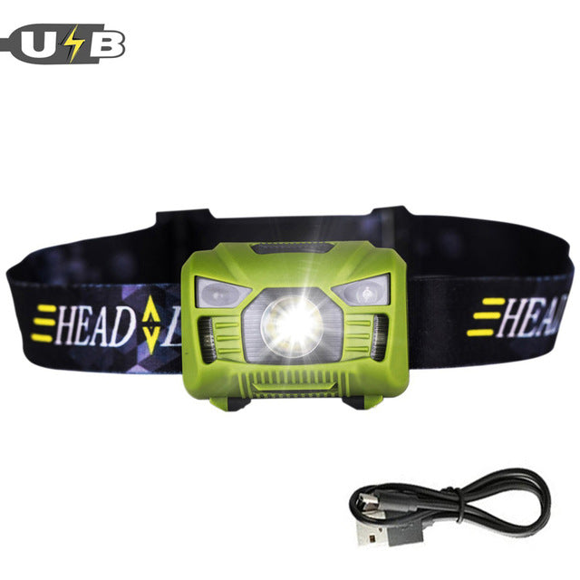 LED rechargeable Headlamp With USB Charging