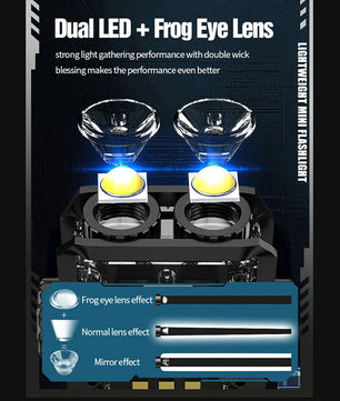 LED Portable Keychain Light 6 levels of Dimming Rechargeable