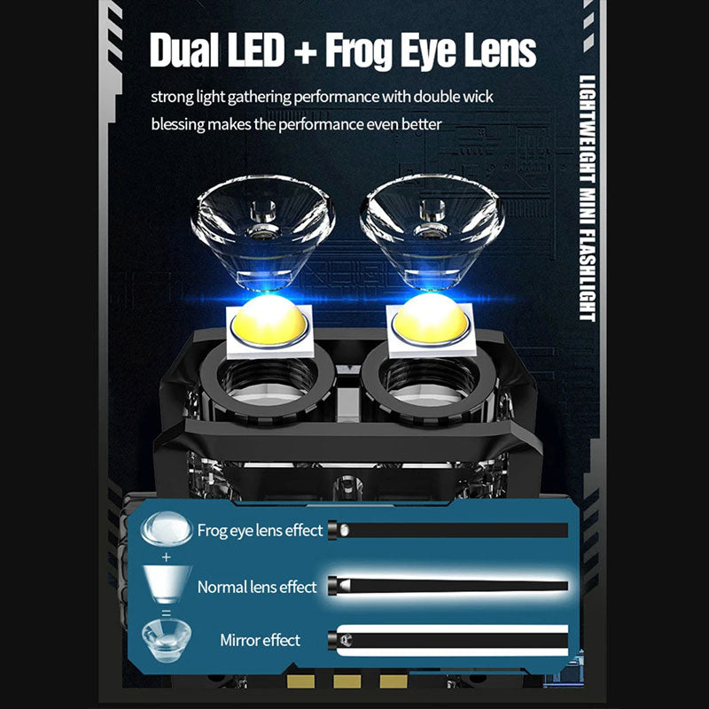 LED Portable Keychain Light 6 levels of Dimming Rechargeable