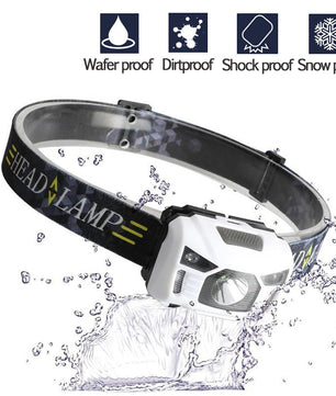 LED rechargeable Headlamp With USB Charging
