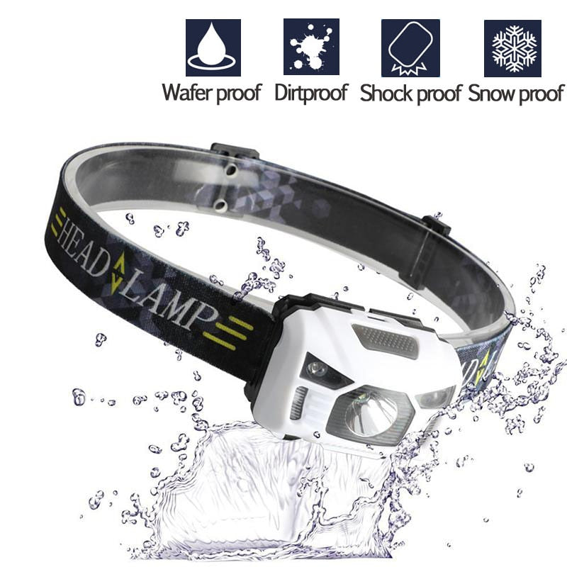 LED rechargeable Headlamp With USB Charging