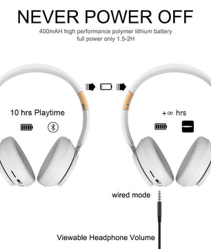 Wireless Bluetooth Headphones