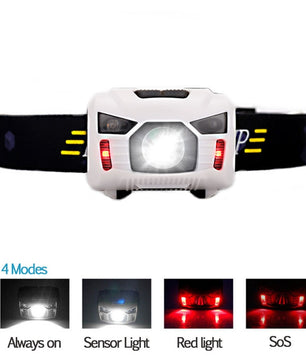 LED rechargeable Headlamp With USB Charging