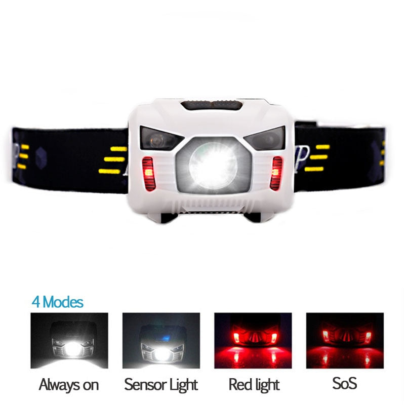 LED rechargeable Headlamp With USB Charging