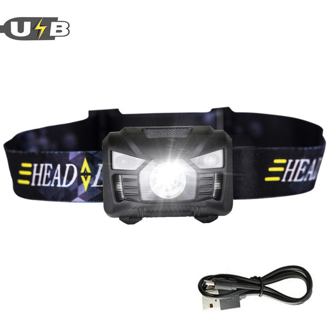 LED rechargeable Headlamp With USB Charging